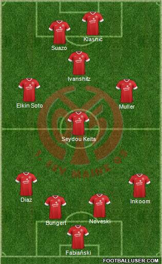 1.FSV Mainz 05 Formation 2012