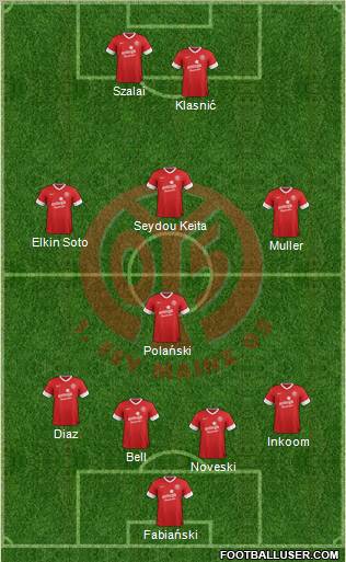 1.FSV Mainz 05 Formation 2012