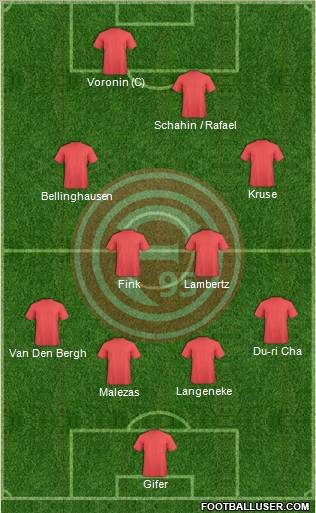 Fortuna Düsseldorf Formation 2012