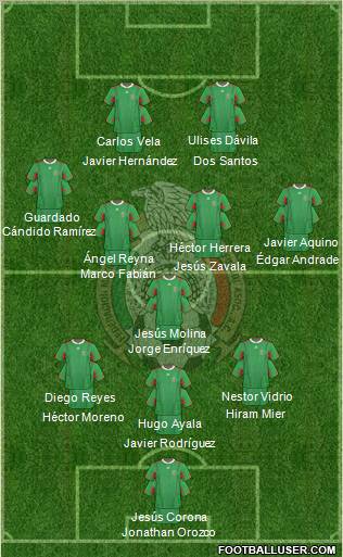 Mexico Formation 2012