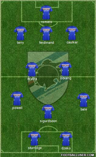 Sampdoria Formation 2012