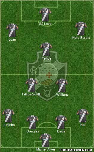 CR Vasco da Gama Formation 2012