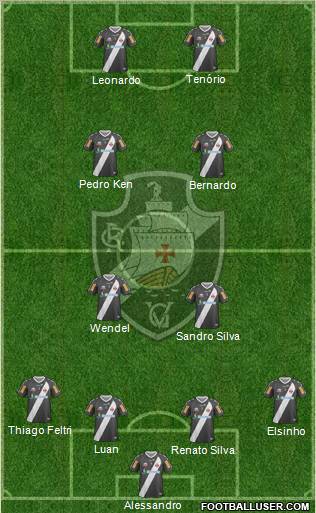 CR Vasco da Gama Formation 2012