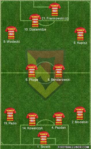 Jagiellonia Bialystok Formation 2012