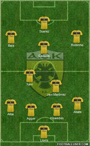 AEK Athens Formation 2012