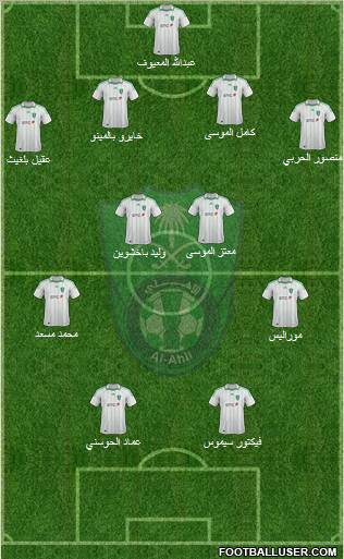 Al-Ahli (KSA) Formation 2012