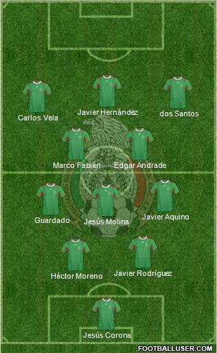 Mexico Formation 2012