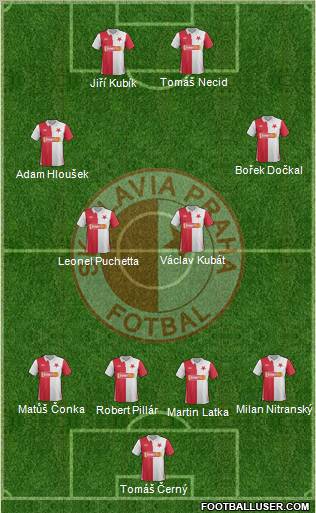 Slavia Prague Formation 2012