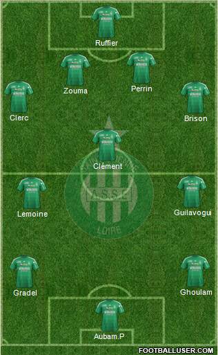 A.S. Saint-Etienne Formation 2012