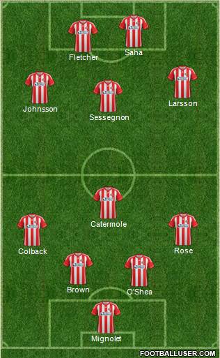 Sunderland Formation 2012