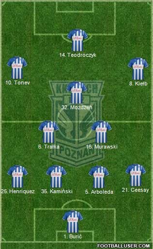 Lech Poznan Formation 2012