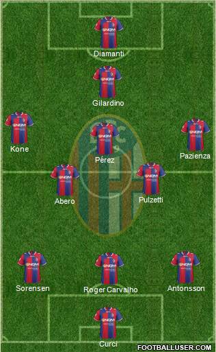 Bologna Formation 2012