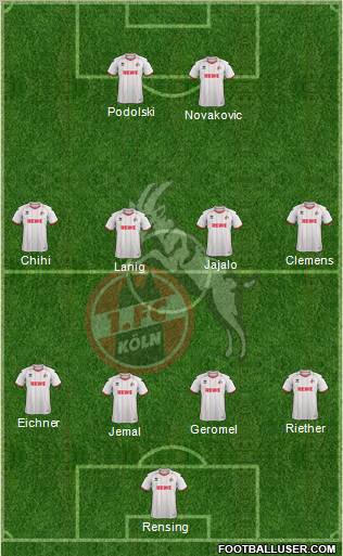 1.FC Köln Formation 2012