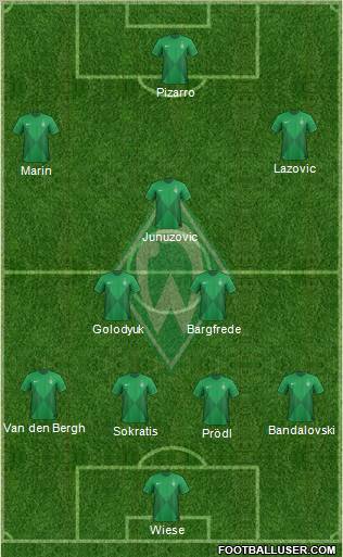 Werder Bremen Formation 2012