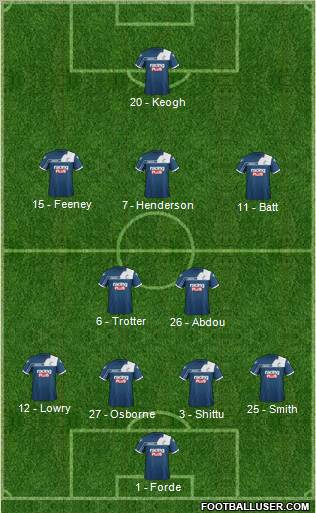 Millwall Formation 2012