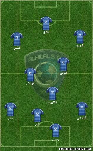 Al-Hilal (KSA) Formation 2012