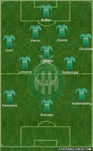 A.S. Saint-Etienne Formation 2012