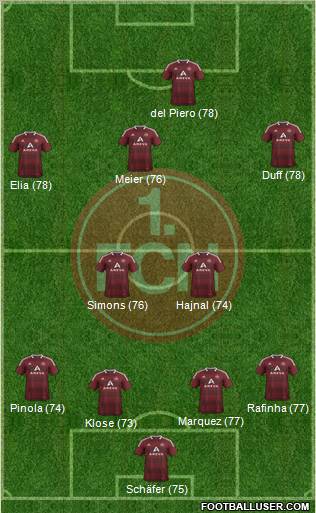 1.FC Nürnberg Formation 2012