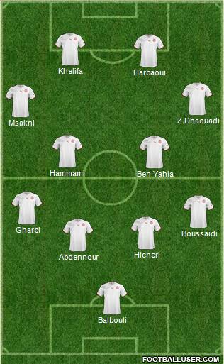 Tunisia Formation 2012