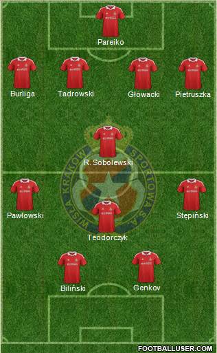 Wisla Krakow Formation 2012