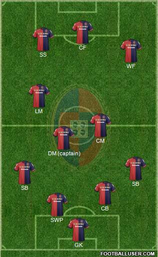 Cagliari Formation 2012