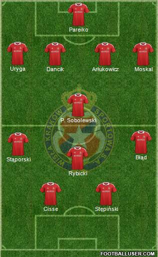 Wisla Krakow Formation 2012