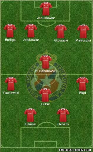 Wisla Krakow Formation 2012