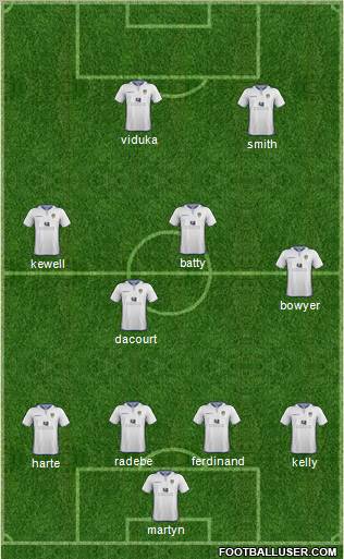 Leeds United Formation 2012