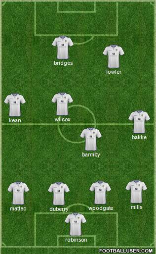 Leeds United Formation 2012