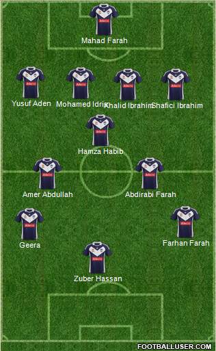 Melbourne Victory FC Formation 2012