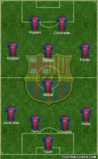 F.C. Barcelona Formation 2012