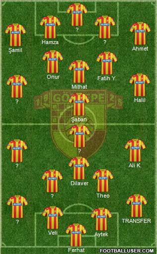 Göztepe A.S. Formation 2012