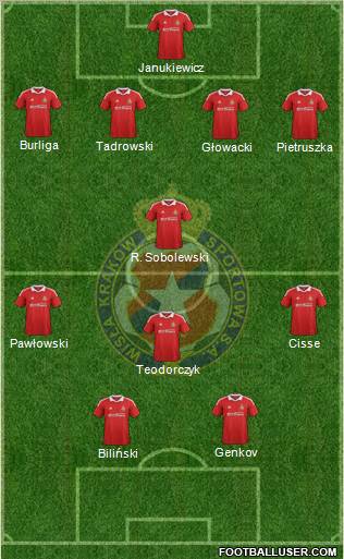 Wisla Krakow Formation 2012