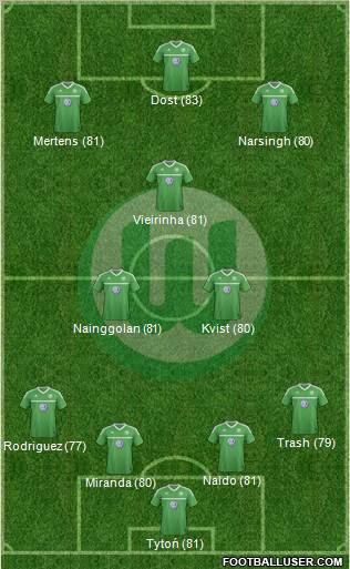 VfL Wolfsburg Formation 2012