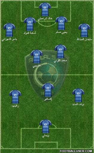 Al-Hilal (KSA) Formation 2012