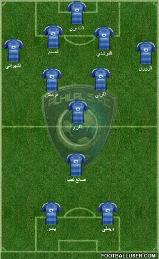 Al-Hilal (KSA) Formation 2012