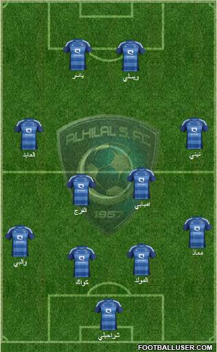 Al-Hilal (KSA) Formation 2012