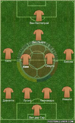 Colombia Formation 2012