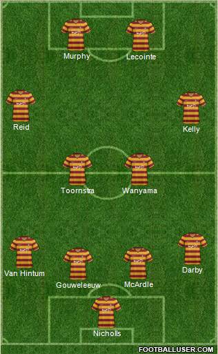 Bradford City Formation 2012