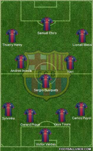 F.C. Barcelona Formation 2012