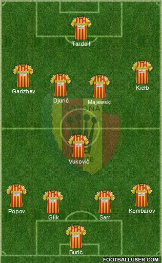 Korona Kielce Formation 2012