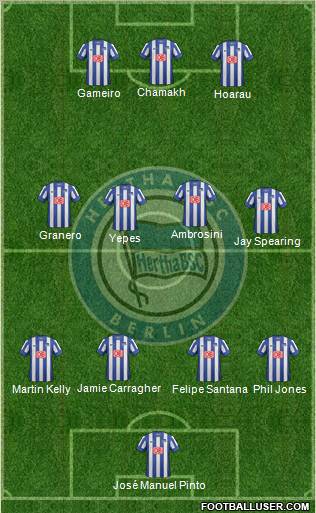 Hertha BSC Berlin Formation 2012