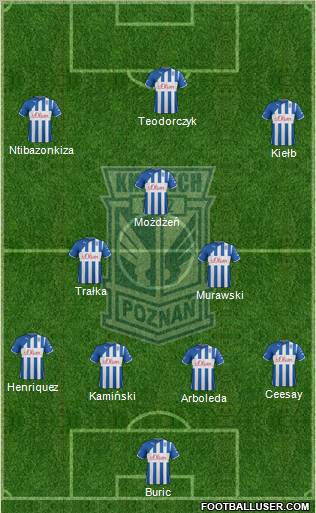 Lech Poznan Formation 2012