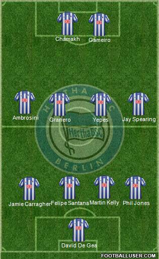 Hertha BSC Berlin Formation 2012