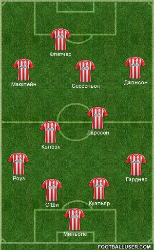 Sunderland Formation 2012