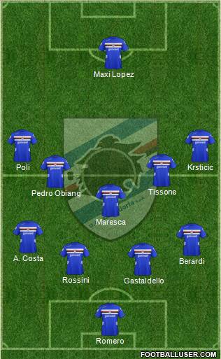 Sampdoria Formation 2012