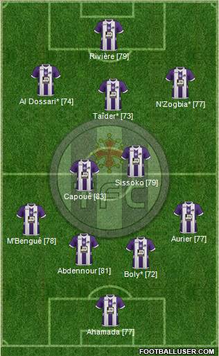 Toulouse Football Club Formation 2012