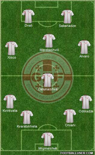 Georgia Formation 2012