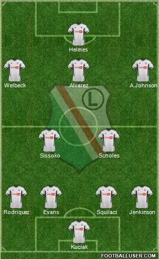 Legia Warszawa Formation 2012