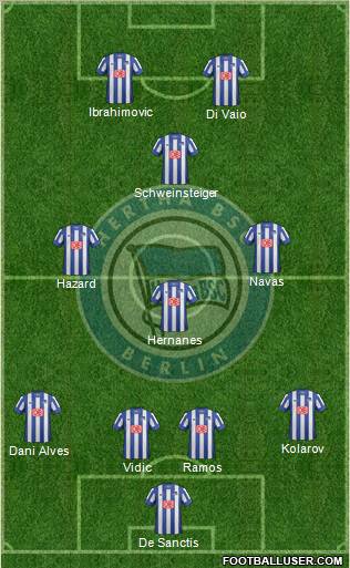 Hertha BSC Berlin Formation 2012